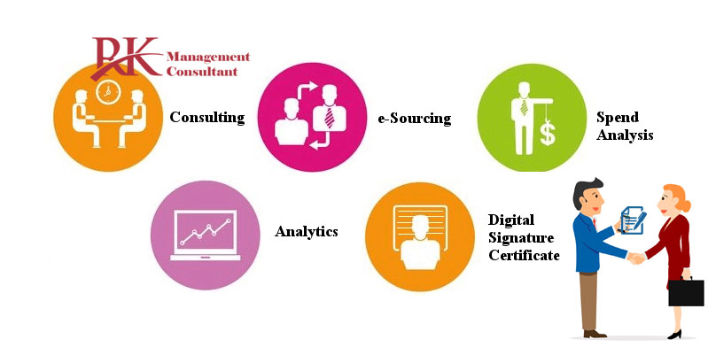 Digital signature service