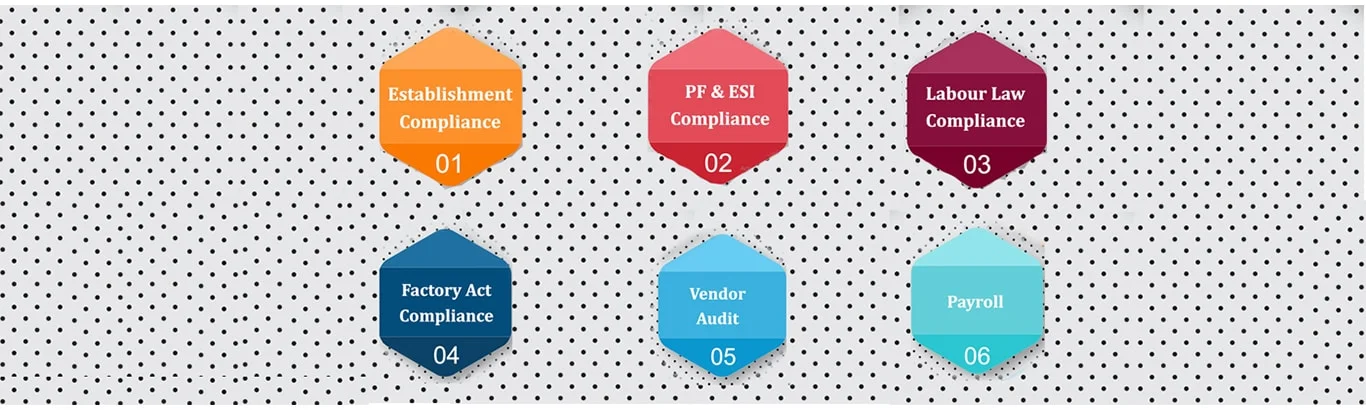 Compliance_services